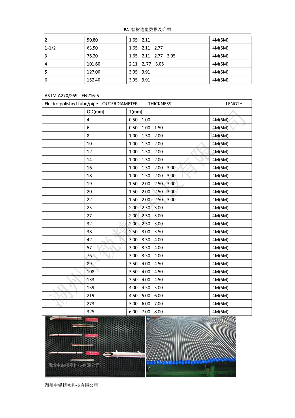 不銹鋼光亮退火管 BA 選型數(shù)據(jù)及介紹_頁面_2.png
